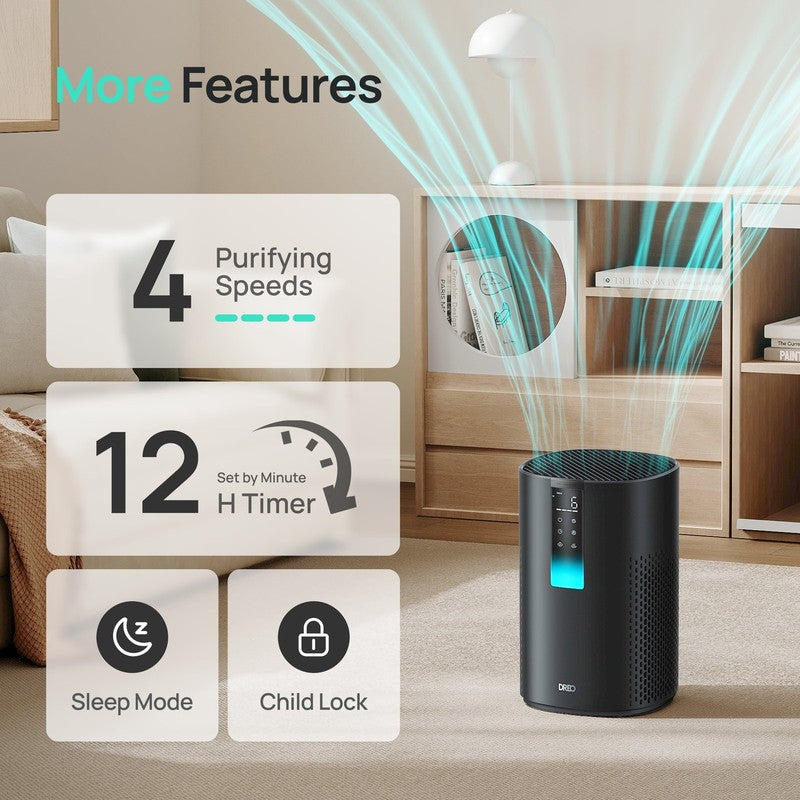 HEPA Air Purifier Large Room 1600 Sq Ft Smart Pet Allergy PM2.5 Filter3
