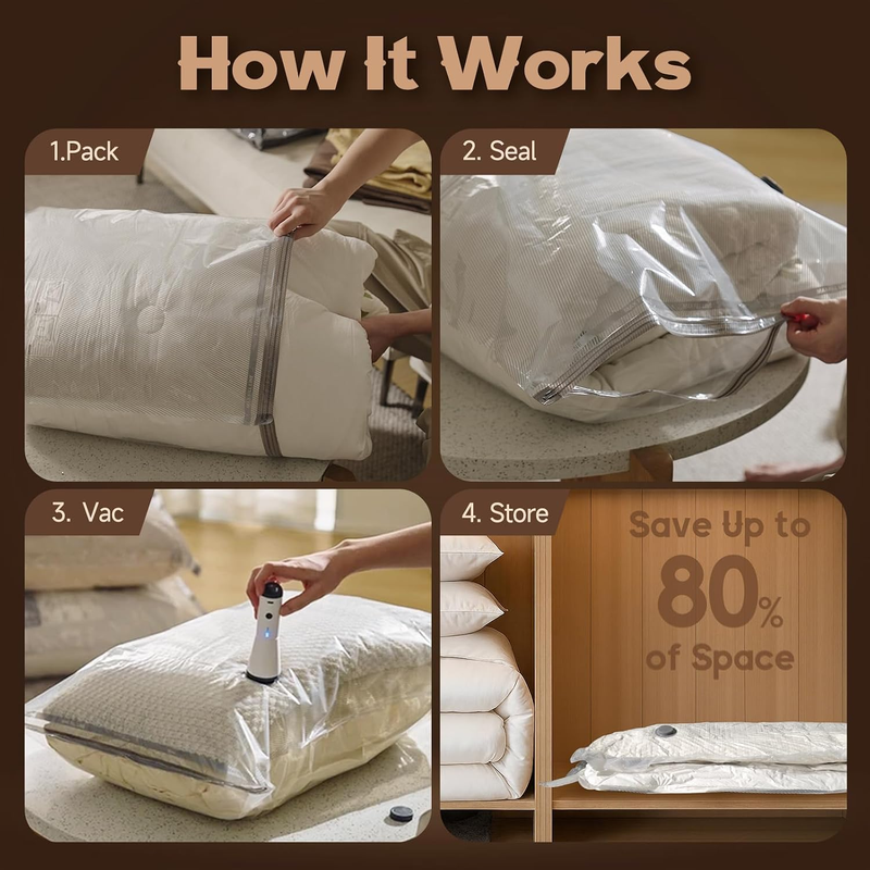 15 Pack Travel Vacuum Storage Bags w/ Rechargeable Pump Space Saver2