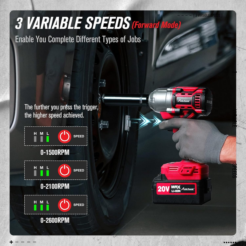 1/2 Impact Wrench Brushless, 20V Cordless Impact Gun W/ 3 Variable Speeds, Max T3