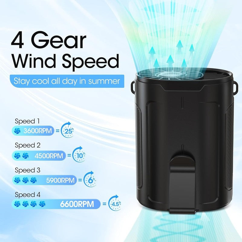 2025 Rechargeable Wearable Fan, 4 Speeds, 25H Runtime, Hands Free Neck Fan1