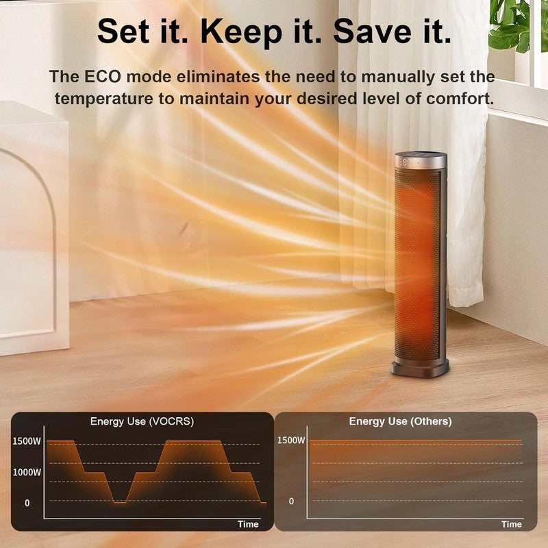 1500W Tower Space Heater Indoor w/ Remote 70° Oscillation Thermostat4
