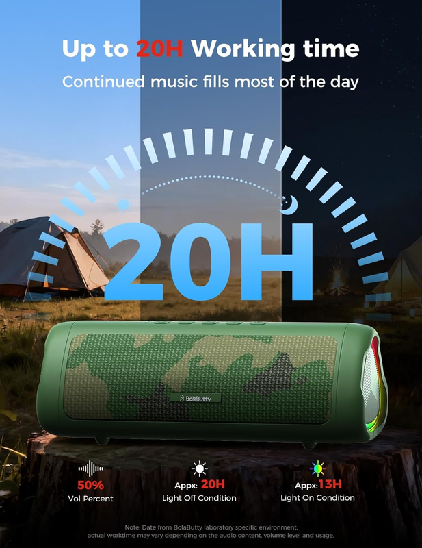 Portable Bluetooth Speaker 20W Wireless IPX5 Waterproof 24H Battery4