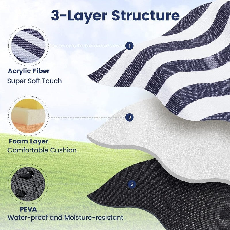 80”X 80” Picnic Blanket Extra Large, Waterproof and Foldable Beach Blanket, 3-La3
