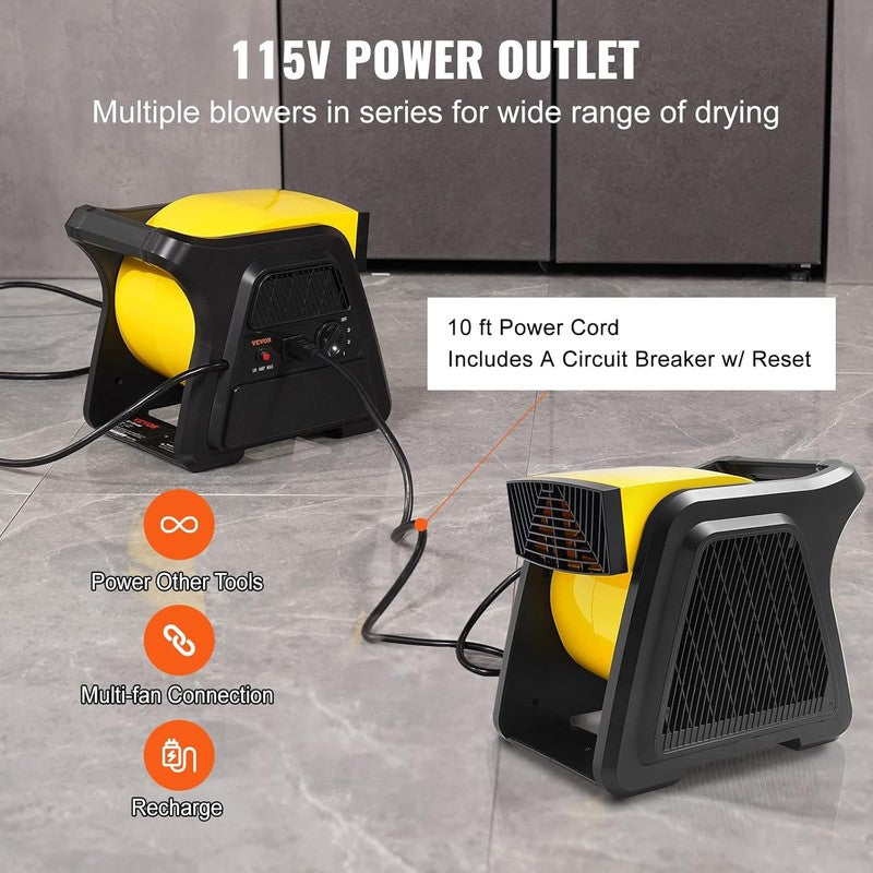600CFM Pivoting Utility Fan High Velocity Air Mover Floor Blower Carpet Dryer4