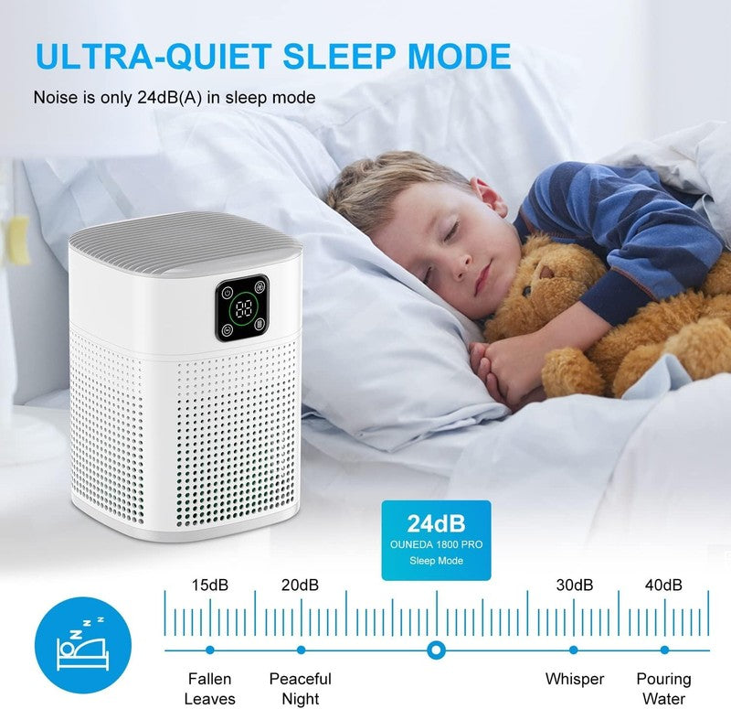 Air Purifier H13 HEPA White 600 Sqft 3 Speed 360° Intake for Home Bedroom4