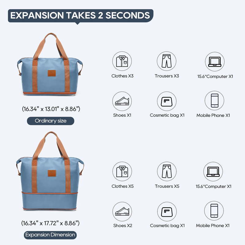 Travel Duffel Bag Set Waterproof Carry On Weekender w/ Toiletry Bag2