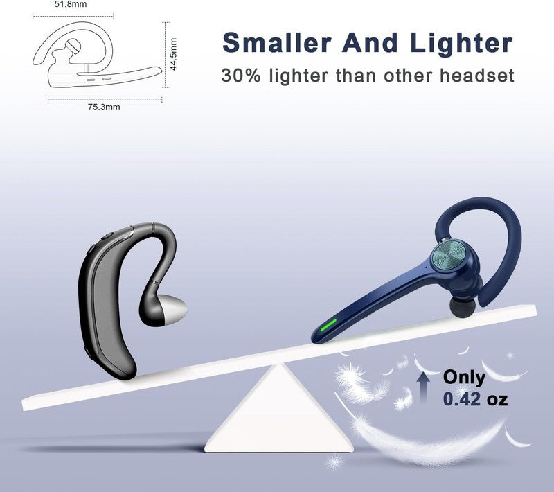 Bluetooth Headset V5.1 Wireless Earpiece 72H Talk 500mAh Case Hands Free Blue2