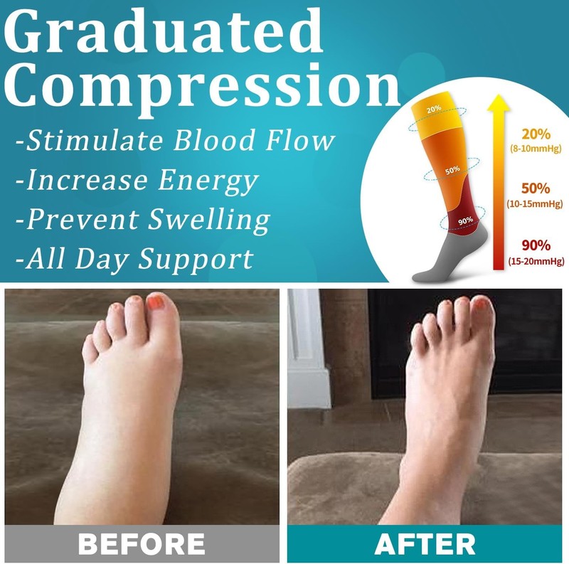 6 Pack Copper Compression Socks for Women and Men Circulation-Best Support for M3