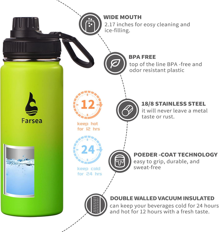 18oz Stainless Steel Insulated Water Bottle Paracord Handle 2 Lids1