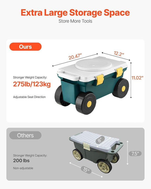 Garden Scooter with Seat, 2 in 1 Rolling Garden Cart with Storage Bin, Supports 3