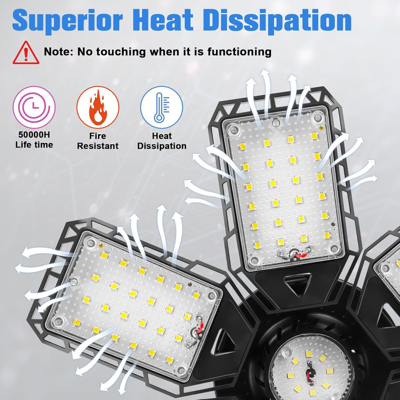 LED Garage Lights Bulb 2 Pack 180W 18000LM 6500K Led Shop Light with 6 plus 1 De3