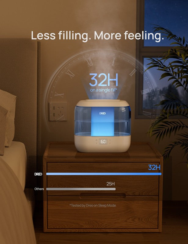Humidifier 4L Cool Mist Top Fill Ultrasonic w/ Diffuser Nightlight 32H Quiet5