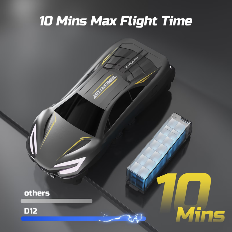 D12 2 in 1 Racing Car Drone w/ Camera LED Lights 2 Batteries Gray for Kids4