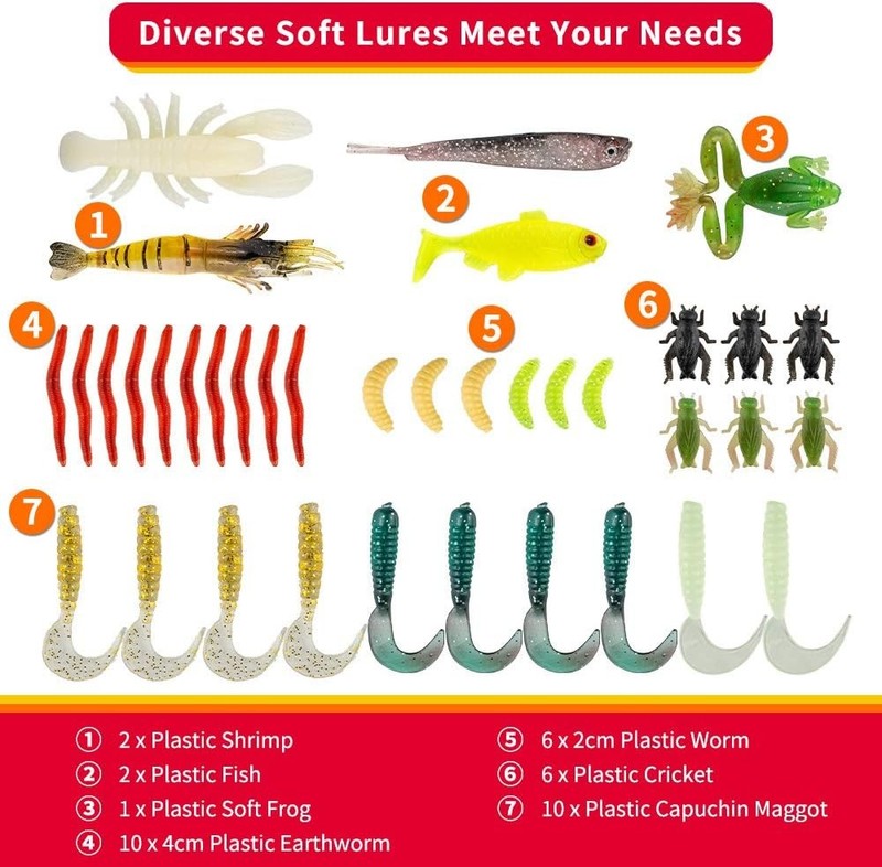 Ultimate Freshwater Fishing Lures Kit for Bass, Trout & Salmon Tackle Box2