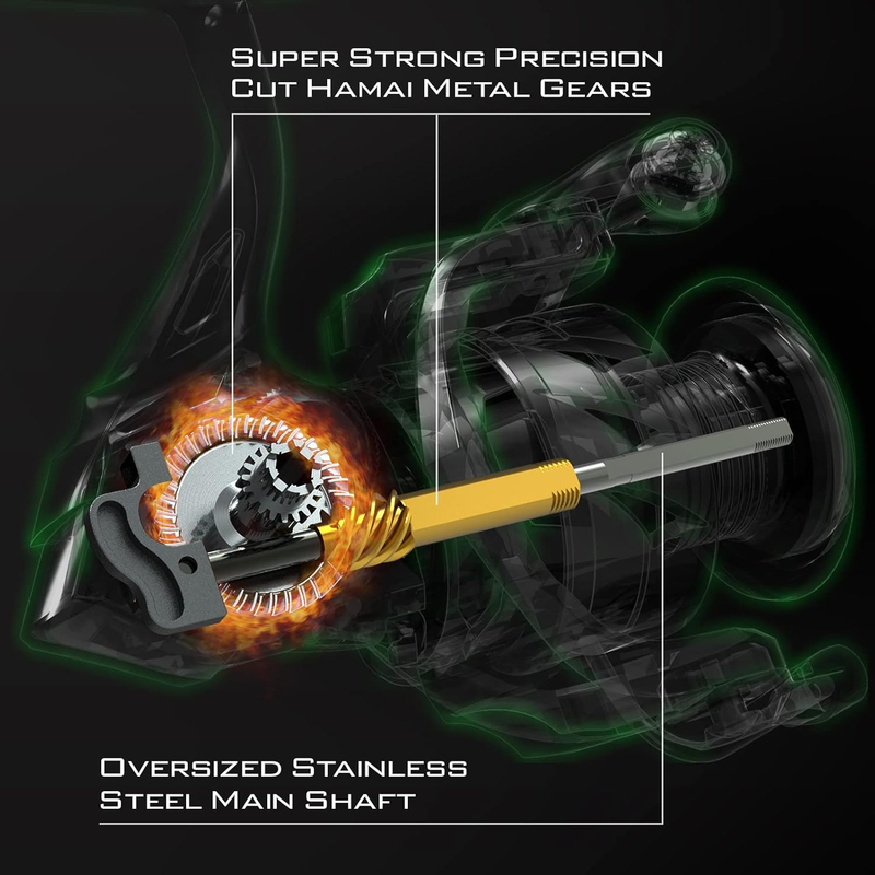 Spartacus II Fishing Reel - 22Lbs Drag for Saltwater & Freshwater Adventures6