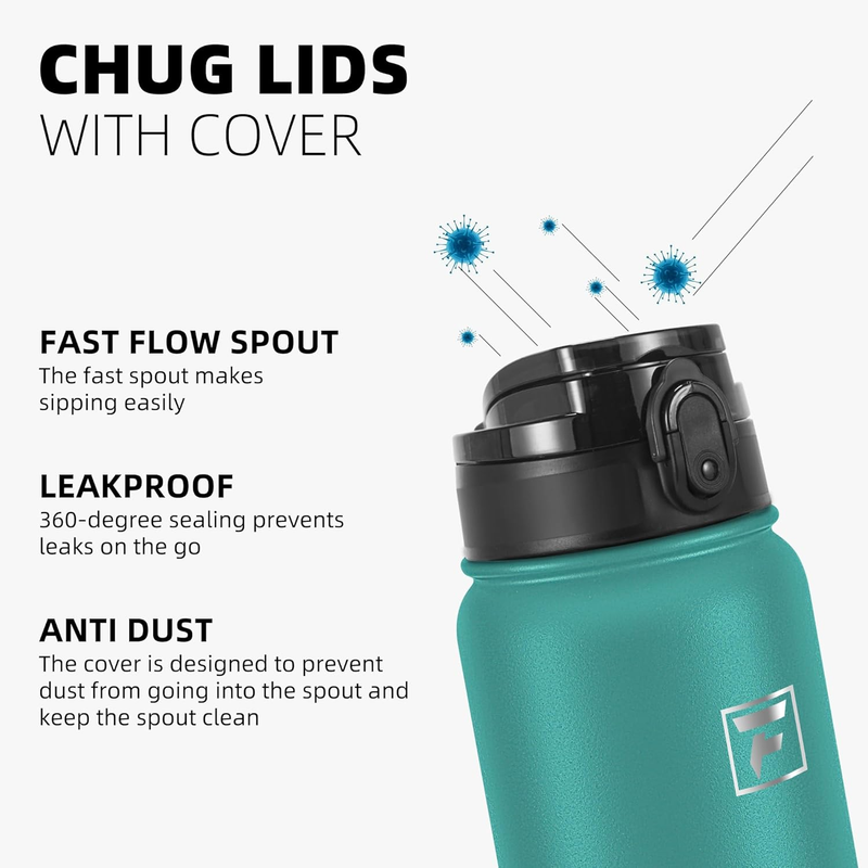 20oz Insulated Stainless Steel Water Bottle Leakproof Chug Lid Green Blue3