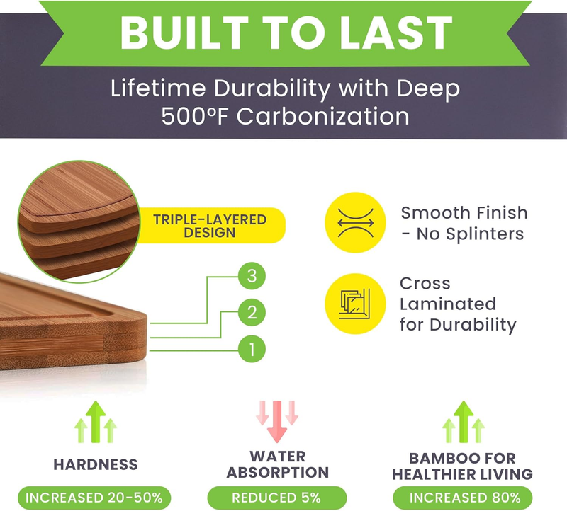 Organic Wooden Cutting Boards for Kitchen with Lifetime Replacements - 3Pc Set N2