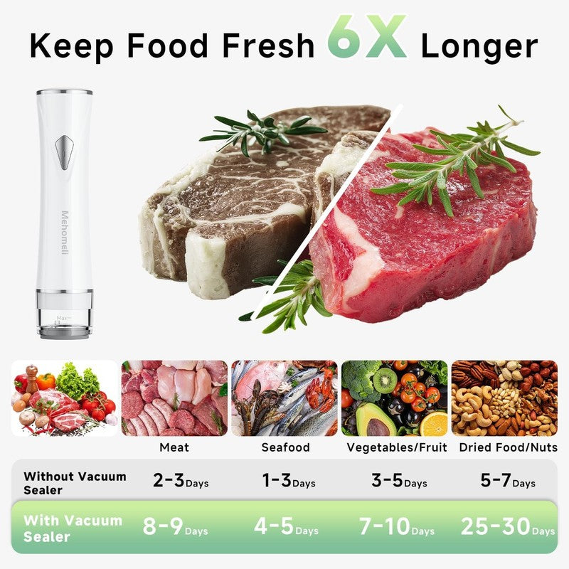 Compact Vacuum Sealer for Food (Vacuum Sealer Machine+3 Glass Vacuum Containers+2