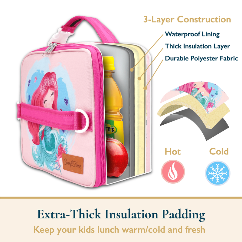 Lunch Bag for Kids – Insulated Lunch Box for Girls and Boys, Cute Reusable Coole9