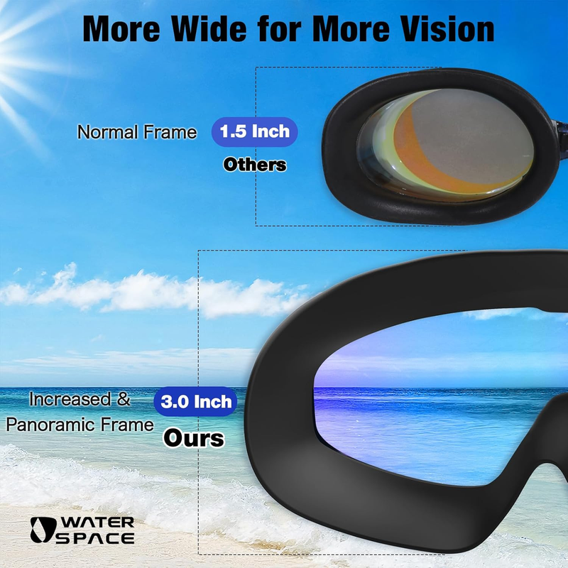 Men Women Swim Goggles 2 Pack Anti Fog 180° Wide View Swimming Goggles6