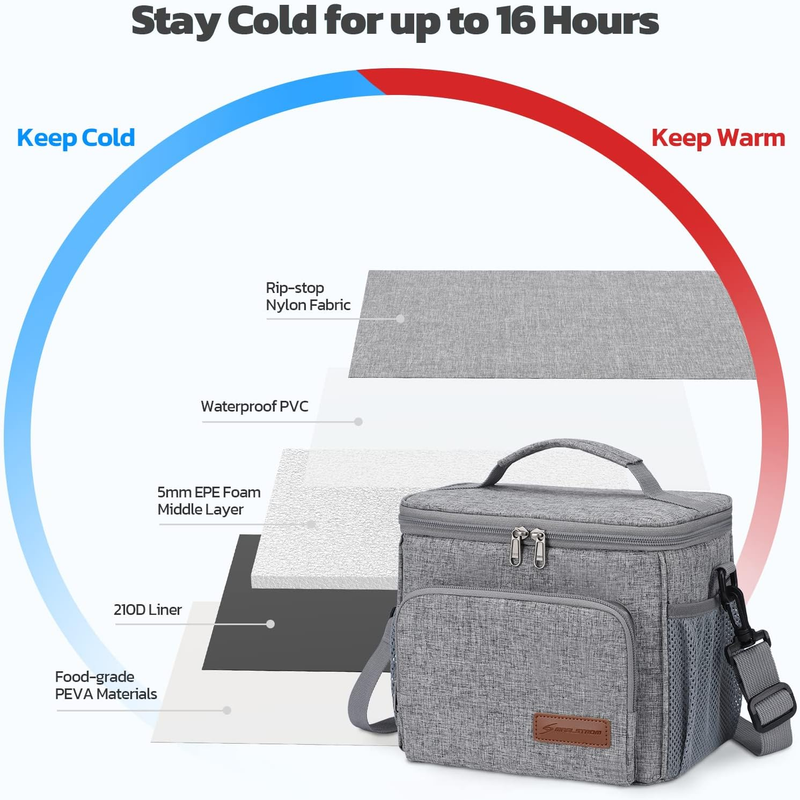 Insulated Lunch Bag for Men Women, Leakproof Cooler Lunch Tote Bag, Portable3