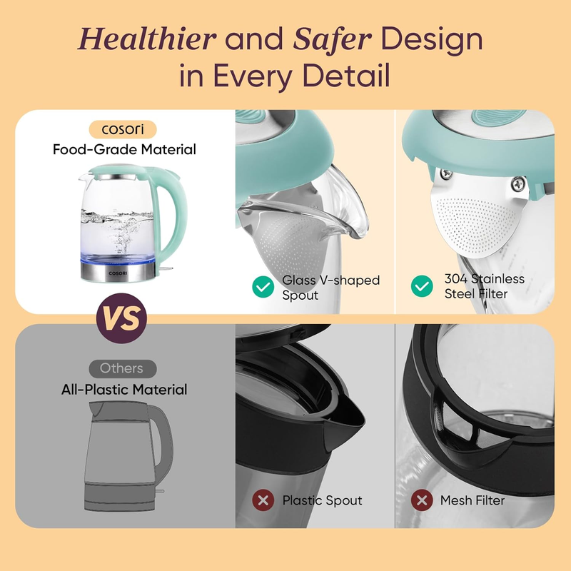Electric Kettle, No Plastic Filter & Spout, Tea Kettle & Hot Water Boiler for Co4
