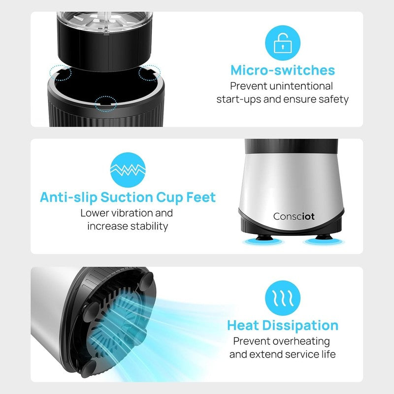 Personal Blender 900W for Shakes, Smoothies, Baby Food + 3 Cups4