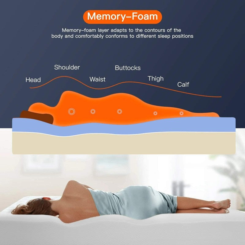 | 8 Inch Twin Mattress | Medium Firm | Gel Memory Foam Mattress | White | Bed in3