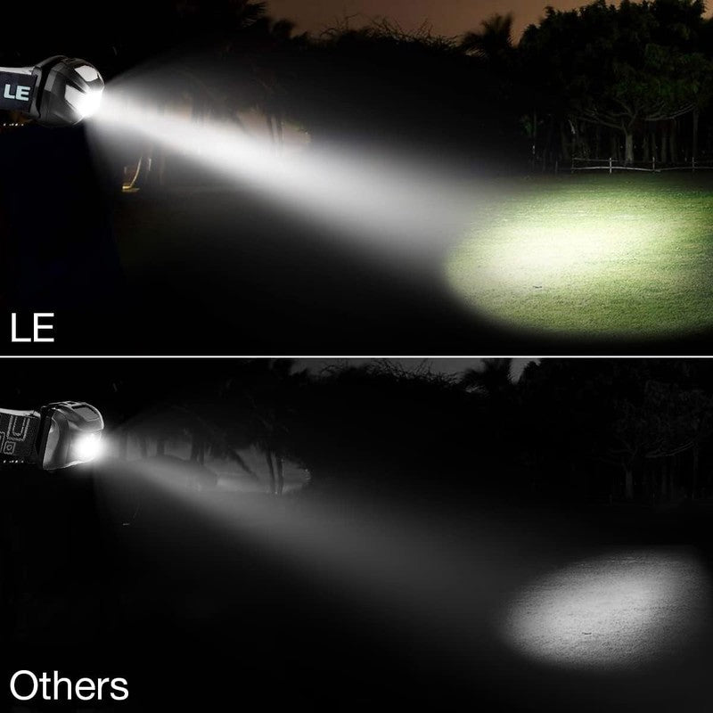 Super Bright Rechargeable LED Headlamp - 5 Modes, Waterproof, USB Included3