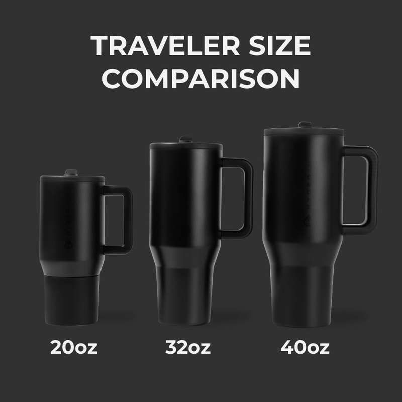 Traveler   40 Oz Water Bottle with Handle & Flip Straw   Fits in Cup Holder, Lea3