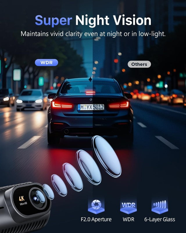 4K Dash Cam Front Mini 360° w/ 64GB Card 5G WiFi WDR Night Vision 170° Car Cam7