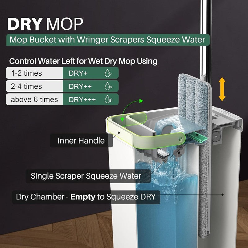 Mop and Bucket Set with Wringer, Flat Mops for Floor Cleaning, Wall Mop Cleaner 2