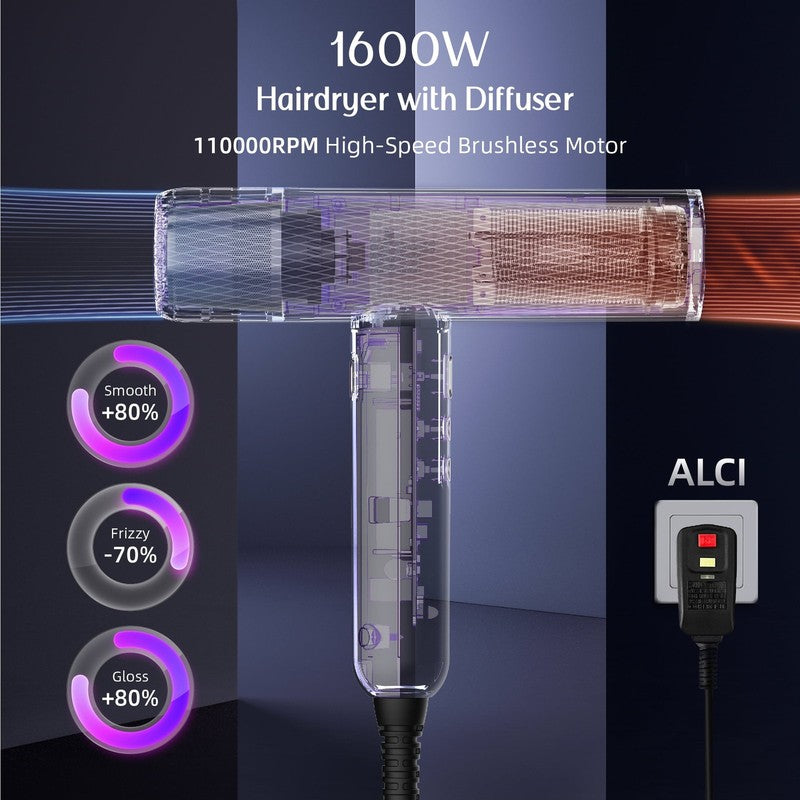 Ionic Hair Dryer High Speed 110000RPM Blow Dryer with Diffuser for Women2