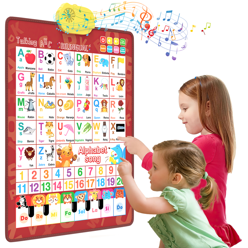 Electronic Alphabet Wall Chart, Toddler Learning Toys , Educational Toys ABC Pre7