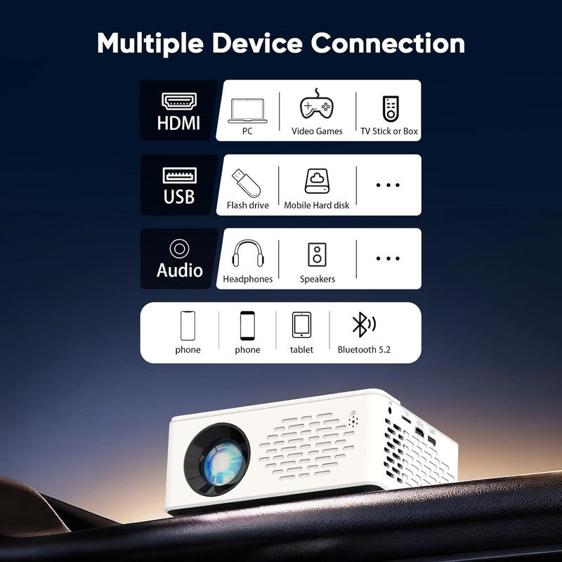 1080P Full HD Portable Mini Projector, Upgraded Bluetooth Movie Projector with S4