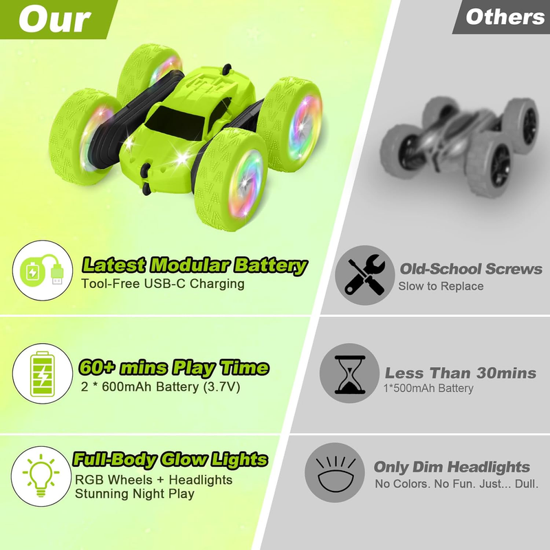 RC Stunt Crawler Car 2.4GHz 360 Flips Double Sided Boys Gift Green6
