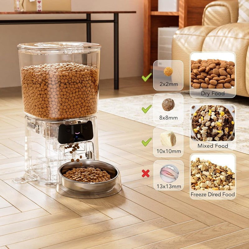 Automatic Cat Feeder with Camera, 4L Wifi Smart Pet Feeder with APP Control, 1086