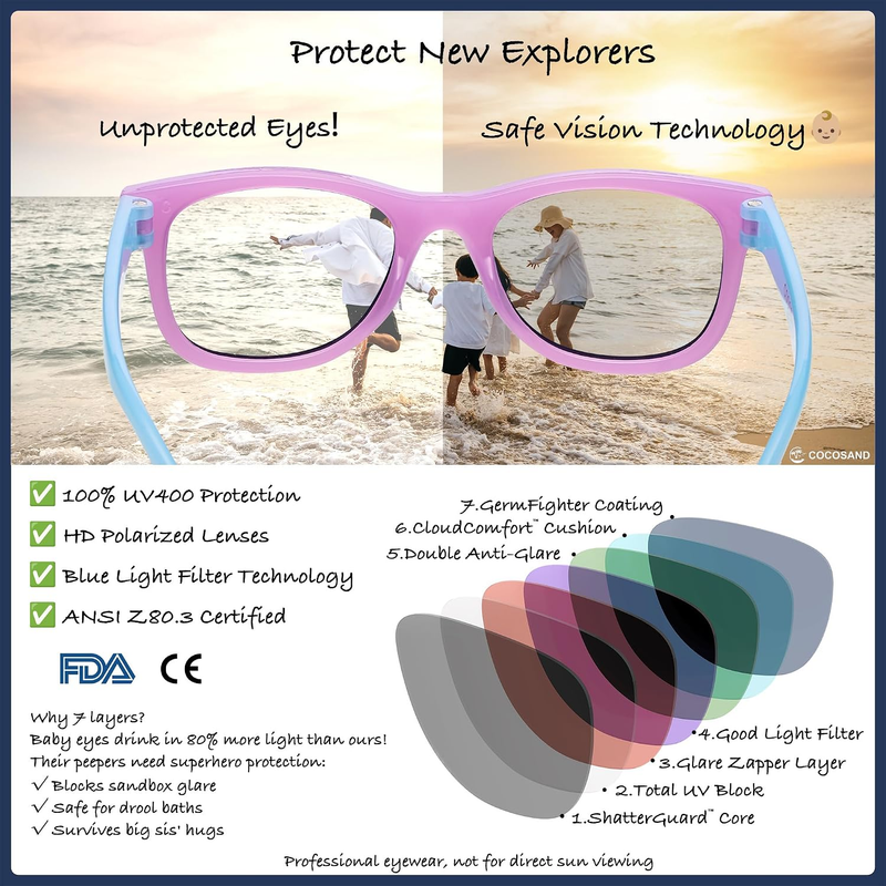Polarized Baby Sunglasses UV400 Flexible Strap 0 24 Months Toddler2