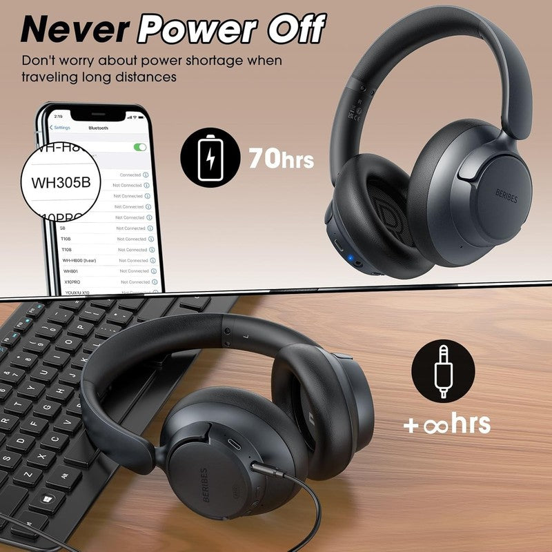 Hybrid Active Noise Cancelling Headphones, 70H Playtime, Deep Bass, Fast Charge5