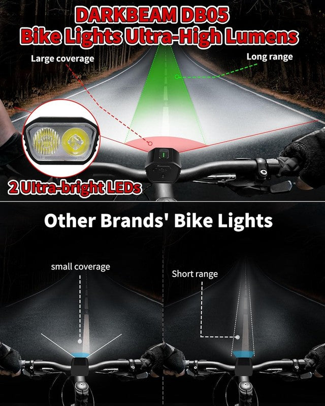 4000LM USB-C Rechargeable Bike Headlight & Rear Light Set 6+5 Modes Waterproof1