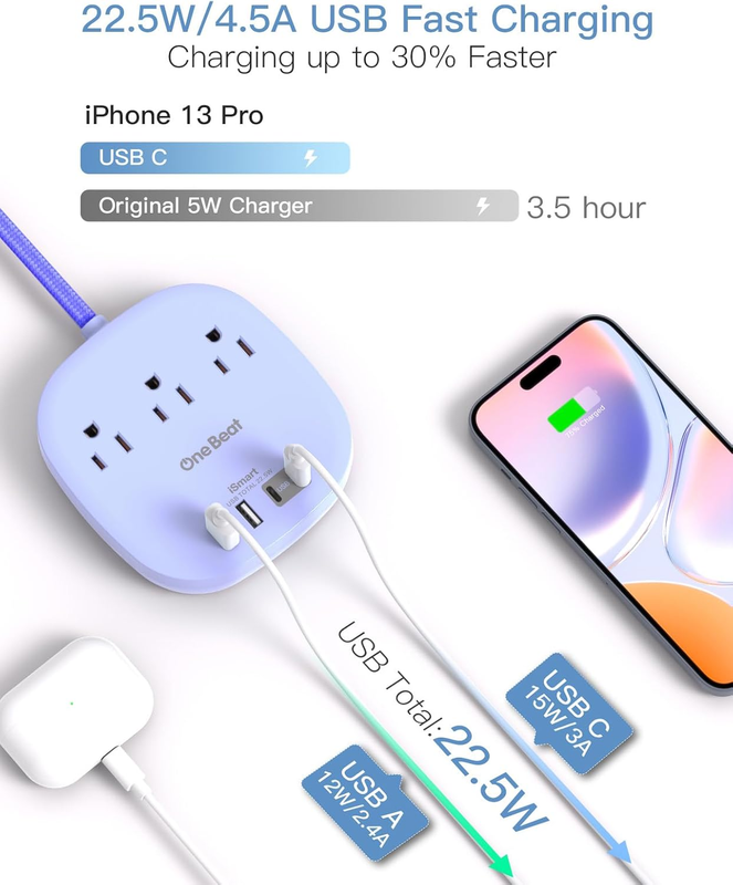 Cruise Approved Power Strip 3 Outlets 4 USB 2 USB C 6FT Purple1