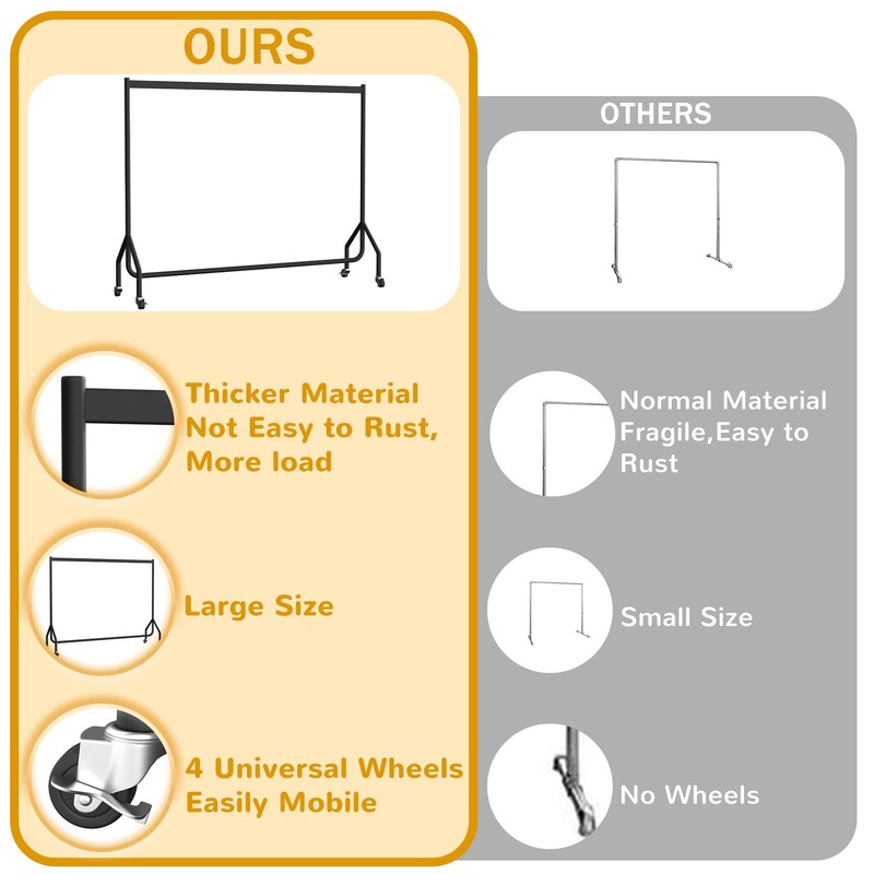 Heavy Duty Clothes Rack with Wheels Rolling Garment Rack 71"L x 18.4"W Black7