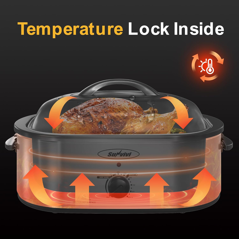 24Lb 20-Quart Roaster Oven, Electric Roaster Oven with Self-Basting Lid, Turkey 2