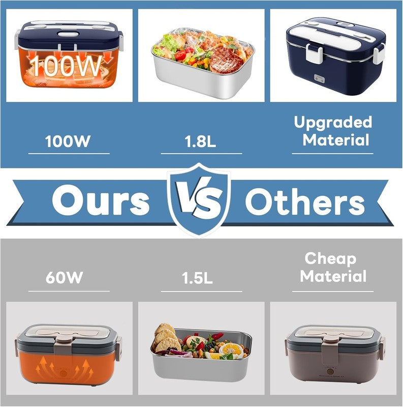 Electric Lunch Box 100W 1.8L Heated Food Warmer Portable 12/24V 110 230V2