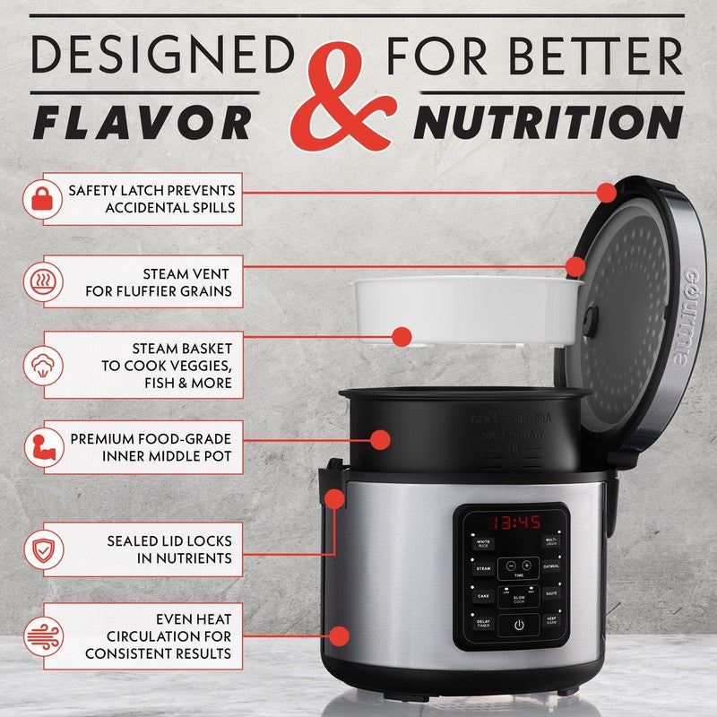 5 Qt Rice Cooker & Steamer, 20 Cup Cooked (10 Cup Uncooked) Stainless Steel7