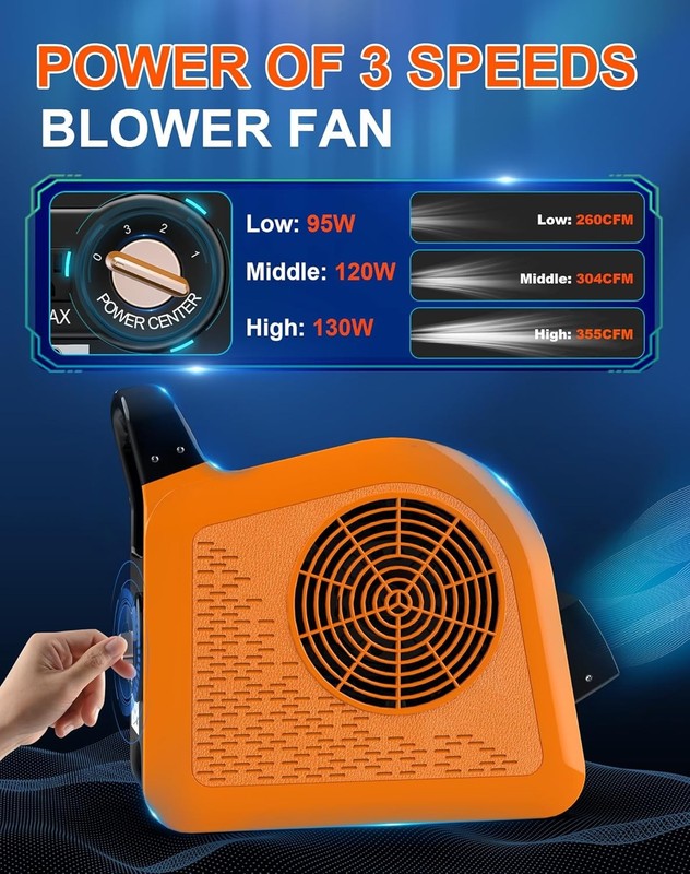 High Velocity Blower Fan 3-Speed Air Mover 355CFM 2 Outlets Portable Orange4