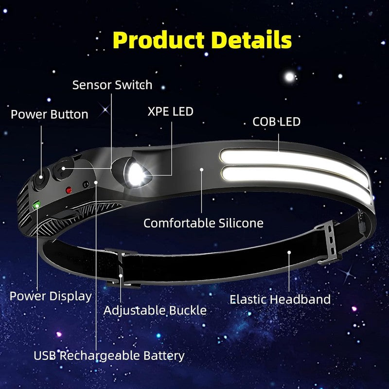 Rechargeable LED Headlamp 3PCS - Super Bright COB Lights for Work & Outdoor5