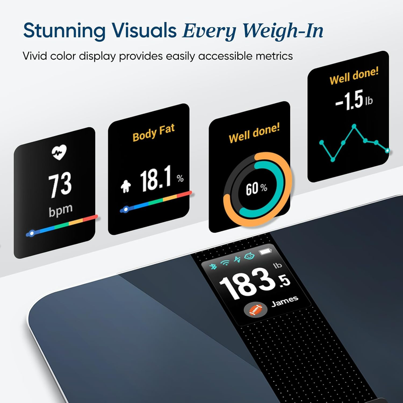 Smart Body Weight Scale BMI Body Fat Muscle Bluetooth FSA HSA 13 Metrics2