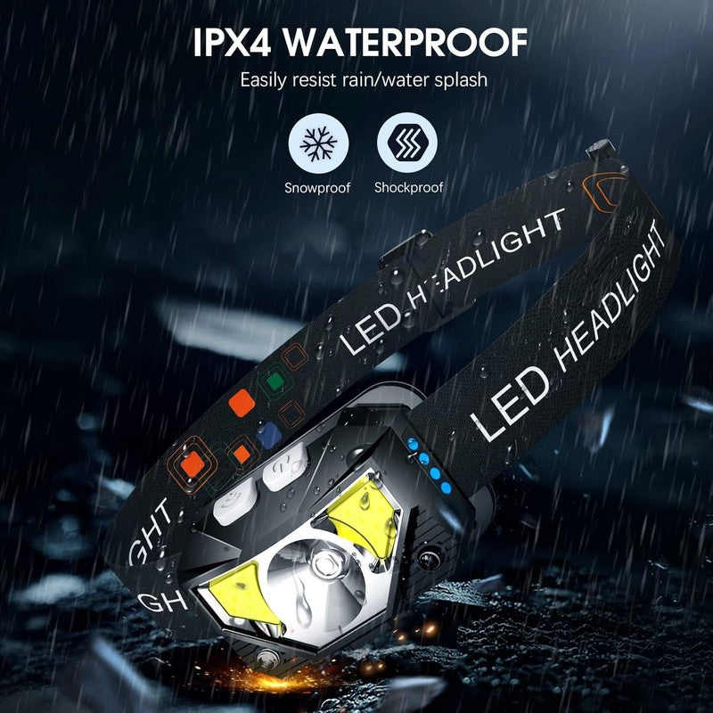 Ultra Bright 4-Pack LED Headlamp Flashlight with Motion Sensor & 8 Modes5