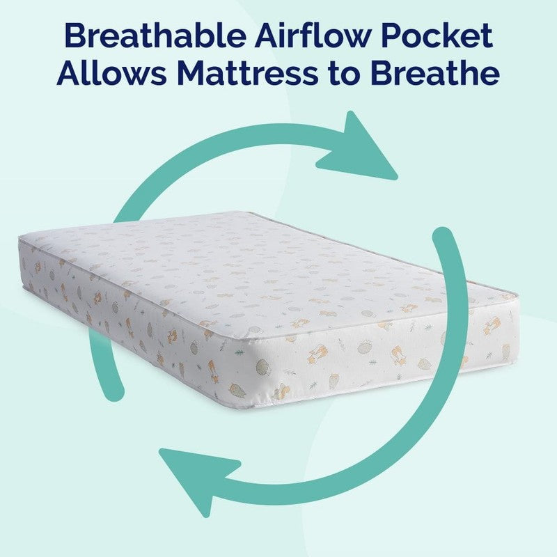 Pediatric 800 Crib Toddler Mattress Extra Firm 80 Coil Waterproof Ecru6